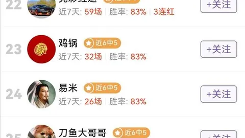 2026品玩秘籍：避雷指南终极解析